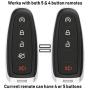 KeylessOption Keyless Entry Car Remote Start Smart Key Fob for Ford Lincoln M3N5WY8609 (Pack of 2)