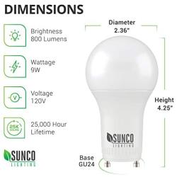 Sunco Lighting 10 Pack A19 LED Bulb, 9W=60W CFL Replacement, 5000K Daylight, 800 LM, Dimmable, Twist and Lock GU24 Pin Base, Indoor Light - UL