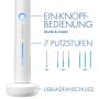 Curaprox Hydrosonic Pro Orthodontic Electric Toothbrush