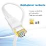 Cat 8 Ethernet Cable 50 ft, High Speed Flat LAN Cable, 40Gbps 2000Mhz Heavy Duty Gigabit Ethernet Cord with Gold Plated RJ45 Connector for Router, Modem, Gaming, Laptop, Xbox