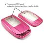 Cajek Pink TPU Key Fob Cover Case Holder Protector for Acura RLX RDX MDX ILX TLX PLX NSX 2 3 4 Buttons Remote Control (Not Fit Engine Hold Key)