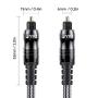 Digital Optical Audio Toslink Cable 6ft, JYFT, S/PDIF Port, 24K Gold Plated Connectors, for Home Theater, Sound Bar, TV, PS4, Xbox, Playstation, 1Pack