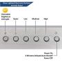 Awoco RH-R06 Rectangle Vent 6'' High Stainless Steel Under Cabinet 4 Speeds 900CFM Range Hood with LED Lights (36''W Rectangle Vent)