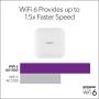 NETGEAR Wireless Access Point (WAX214) - WiFi 6 Dual-Band AX1800 Speed | 1 x 1G Ethernet PoE Port | 802.11ax | WPA3 Security | Create up to 4 Separate Wireless Networks