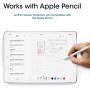 amFilm Glass Screen Protector for iPad 9.7 6th Gen, 5th Gen, iPad Pro 9.7, iPad Air, Air 2, Tempered Glass, Apple Pencil Compatible