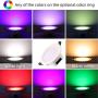 Smart LED Recessed Lighting, YISUN 9W Ceiling Lights Dimmable (RGB + Warm White + Cool White) APP & Remote Control, Wireless Recessed Spotlights 2700K-6500K for Room, Kitchen, KTV, Bars (1 Pack)