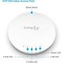 EnGenius Technologies EAP1300 Wi-Fi 5 (802.11ac Wave 2) 2x2 Managed Indoor Wireless Access Point Features Quad-Core Processors, MU-MIMO, High Powered 26dBm, GigaE Port (Mounting Kit Included)