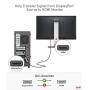 DisplayPort to HDMI Adapter, uni DP to HDMI Adapter (4K UHD ) Uni-Directional Display Port to HDMI Converter Compatible for Lenovo, HP, DELL, GPU, AMD, NVIDIA and More