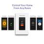 ORRO - Smart Dimmer, Home Lighting System with Motion Sensor, WiFi, Supports Multiway, In-Wall Light Switch Compatible with Alexa & Google, SmartThings, August Lock, Philips Hue