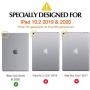 Dadanism iPad 8th Generation Case 2020/iPad 7th Generation Case 2019, [Shock Absorption] Ultra Slim Lightweight Trifold Stand Smart Cover for iPad 10.2 inch 2020/2019 Release Tablet,Fairy Flowers