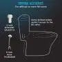 TOTO SW3056#01 S550E Electronic Bidet Toilet Seat with Cleansing Warm, Nightlight, Auto Open and Close Lid, Instantaneous Water Heating, and EWATER+, Elongated Contemporary, Cotton White
