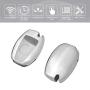 TANGSEN Smart Key Fob Case Silver TPU Protective Cover for Mercedes Benz A B C CLA CLS E G GL GLA GLC GLE GLK GLS GT M R S SL SLC SLK SLS Class AMG Viano 2 3 Button Keyless Entry Remote Accessories