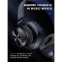 PeohZarr On-Ear Headphones New Version with Microphone, Lightweight Folding Stereo Bass Headphones with 1.5M Tangle Free Cord, Portable Wired Headphones for Smartphone Laptop Computer MP3/4-Blue