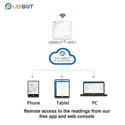 Ubibot WS1 WiFi Temperature Humidity Monitor, Wireless Thermometer Hygrometer, WiFi Data Logger with Free App Alarm, Website Platform, Android and iOS App(2.4GHz WiFi,no hub Required, IFTTT)