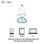 Ubibot WS1 WiFi Temperature Humidity Monitor, Wireless Thermometer Hygrometer, WiFi Data Logger with Free App Alarm, Website Platform, Android and iOS App(2.4GHz WiFi,no hub Required, IFTTT)
