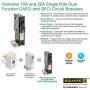 Square D by Schneider Electric HOM115DFC Homeline 15-Amp Single-Pole Dual Function Circuit Breaker, 1-Inch Format