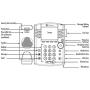 Polycom VVX 400 Series Business Media Phone POE (Power Supply Included)