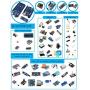 GAR Monster Starter Kit for Arduino Uno Mega Nano, Complete Set with ESP32, 25 Sensor Modules, Bluetooth WiFi Ethernet Wireless for Electronics STEM Robotics Projects