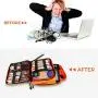 Electronics Organizer Travel Universal Cord Organizer Electronic Accessories Case for Cable, Charger, Phone, USB Drive, SD Card, Mini Tablet(Up to 7.9'') Gray and Orange Electronics Organizer Travel Universal Cord Organizer Electronic Accessories Case for Cable, Charger, Phone, USB Drive, SD Card, Mini Tablet(Up to 7.9'') Gray and Orange