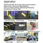 Weivision 1080P FHD 360 Degree Bird View Surround Panoramic View Car Vihicle DVR Camera System Kit for Fire Engine/Bus/School Bus/Truck/Semi-Trailer/Box Truck/RV + 7inch HD Display …