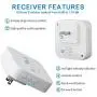 Wireless Caregiver Pager Call Button Personal Alert Panic Button for Home Elderly Patient Nurses Seniors Disabilities 2 Receivers 2 Waterproof Transmitters