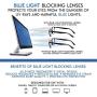 Computer Reading glasses Blue Light Blocking Reduce Eyestrain for Computer and Screens for Men and Women