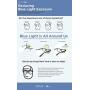 Scojo New York Gels Bookman BluLite Reading Glasses
