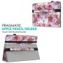 MoKo Case Holder for i-Pencil, Elastic Detachable Pouch for i-Pencil, Fit iPad 8th Generation/iPad 10.2 2019/iPad Air (3rd Gen) 10.5'' 2019 (Only for i-Pencil 1st Case) - Floral Purple
