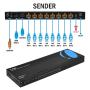 4K 1x8 HDMI Extender Splitter by OREI Multiple Over Single Cable CAT6/7 4K@60Hz 4:4:4 HDCP 2.2 with IR Remote EDID Management - Up to 115 Ft - Loop Out - Low Latency - Full Support