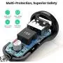 UGREEN Car Charger Dual USB Car Charger with 24W 4.8A Car Charging Adapter Compatible for iPhone 12 SE 11 Pro Max XS XR X 8 iPad Pro Air Mini Samsung S10 S9 Note 20 Ultra LG OnePlus Pixel and More