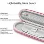 Koonice Premium Pencil Holder Case fits Apple Pencil 1 and 2 (Pink)
