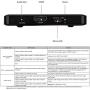 Magnasonic LED Pocket Pico Video Projector, HDMI, Rechargeable Battery, Built-in Speaker, DLP, 60 inch Hi-Resolution Display for Streaming Movies, Presentations, Smartphones, Tablets, Laptops (PP60)