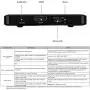 Magnasonic LED Pocket Pico Video Projector, HDMI, Rechargeable Battery, Built-in Speaker, DLP, 60 inch Hi-Resolution Display for Streaming Movies, Presentations, Smartphones, Tablets, Laptops (PP60)