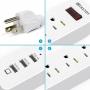 Power Strip Surge Protector 3 AC Outlets with 3 USB Ports (5V/2.4Ax3), HITRENDS Outlet Strip with USB Charger, Extension Board with 5ft Extension Cord for Indoor, White