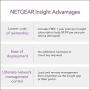 NETGEAR 28-Port Gigabit Ethernet Smart Managed Pro PoE Switch with Insight Cloud Management (GC728XP) - with 24 x PoE+ @ 390W, 2 x 1G SFP and 2 x 10G SFP+, Desktop/Rackmount