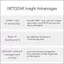 NETGEAR 28-Port Gigabit Ethernet Smart Managed Pro PoE Switch with Insight Cloud Management (GC728XP) - with 24 x PoE+ @ 390W, 2 x 1G SFP and 2 x 10G SFP+, Desktop/Rackmount NETGEAR 28-Port Gigabit Ethernet Smart Managed Pro PoE Switch with Insight Cloud Management (GC728XP) - with 24 x PoE+ @ 390W, 2 x 1G SFP and 2 x 10G SFP+, Desktop/Rackmount