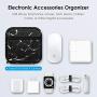 FINPAC Macbook Charger Organizer Case, Small Electronic Organizer Bag for MacBook Power Adapter, Portable Storage Travel Pouch for Laptop Accessories, Magic Mouse, USB Drives, GoPro, Gadget, Tech Gear