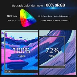 NIUTO 15.6 Portable Monitor [100% sRGB] Full HD 1080P USB C Display Eye Care IPS Screen Dual Speaker Computer Display HDMI Type C for Mac Phone Laptop PC Xbox PS4