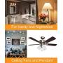 J.LUMI BPC4505 LED Bulb 5W, A15 Bulb, G45 Bulb Shape, 40 Watt Equivalent, E26 Base, 3000K Soft White, Ceiling Fan Light Bulbs, Appliance Bulb, Bathroom Light Bulbs, Non Dimmable (Pack of 4)