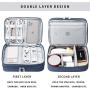 Electronic Organizer Mygreen Travel Cable Organizer Bag for Hard Drives, Cables, Charger, Phone, USB, SD Card Dark Blue