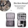 Uzsoeey Electronics Accessories Travel Organizer Bag - Waterproof Portable Double Layer Cable Storage Bag for Charger, Phone, Mini Tablet, SD Card, Gray
