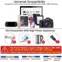 International Travel Adapter, Worldwide Travel Charger with 4 USB Ports Power Converters for EU, UK, US, USA, AU, Europe & Asia, All-in-one Universal Wall Plug Multi-Outlets Electrical Adaptor