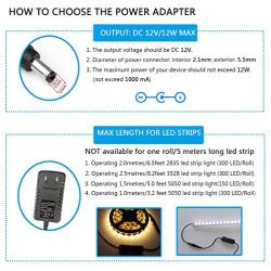 AspenTek DC 12V Power Supply Adapter with Inline on off Switch for Small Led Light Strips,Led Rigid Bars,Led Tape lights, Under Cabinet Lighting and Small Household Electronics, Output 1000mA, 12 Watt Max