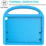 iPad 9.7 2018 / 2017 / Air 1/2 / Pro 9.7 Case for Kids - SUPLIK Durable Shockproof Protective Handle Bumper Stand Cover with Screen Protector for iPad 9.7 inch 5th/6th Generation, Blue