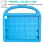 iPad 9.7 2018 / 2017 / Air 1/2 / Pro 9.7 Case for Kids - SUPLIK Durable Shockproof Protective Handle Bumper Stand Cover with Screen Protector for iPad 9.7 inch 5th/6th Generation, Blue