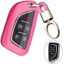 Royalfox(TM) for Cadillac New Blade Shape Key, 5 Buttons Soft TPU Full Protection keyless Remote Smart Key Fob case Cover Keychain for 2020 Cadillac ct5 CT4-V Corvette C8 (Pink)