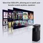 Puppy Hachi Infinite M1-Infinite Magic Box, All-in-One Immersive Smart Home Ecosystem, Smart Projector for Home&Office&Kids and Entertainment, Android Mini Projector,Portable HD Smart Touch Projector