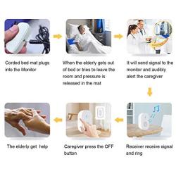 CallToU Bed Alarms and Fall Prevention for Elderly,Smart Wireless Fall Alert System from Bed/Chair with Bed Pressure Sensor mat(20” x 28”), Monitor and Remote Caregiver Receiver