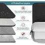 MoKo 11 Inch Tablet Sleeve Bag Carrying Case Fits iPad Pro 11, iPad 8th 7th Generation 10.2, iPad Air 4 10.9, iPad Air 3 10.5, iPad 9.7, Galaxy Tab A 10.1, Tab S6 Lite, S7, Fit Smart Keyboard