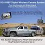 Rohent FHD 1080P Dual Digital Wireless Rear View Camera with 7 Inch DVR Monitor Support Full/Split Screen for Trucks,Trailers,RV High-Speed Observation Backup Camera System IP69K Waterproof R8